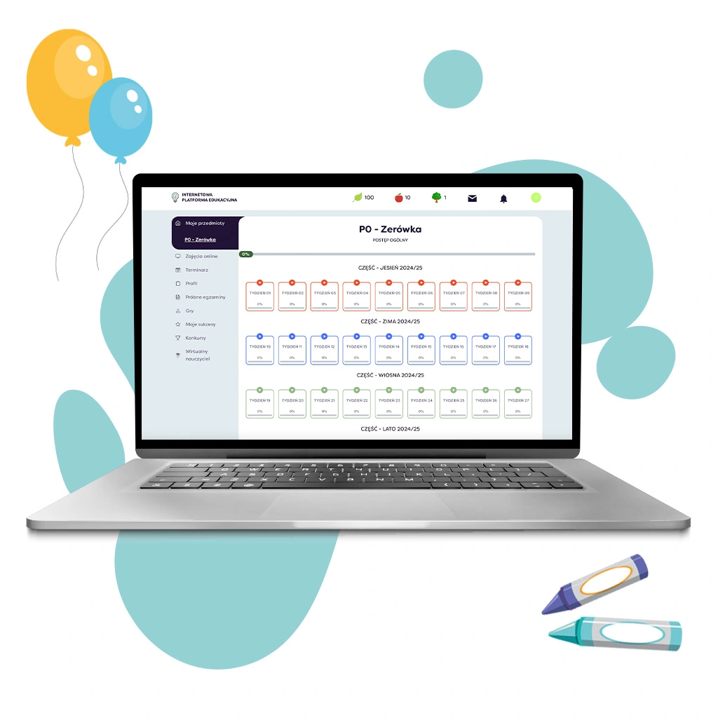 Widok planu tygodniowego kursu „Pakiet Zerówka” na laptopie – zajęcia podzielone na jesień, zimę, wiosnę i lato.